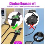 AGVEE 2 Pack 3.3ft Charger Cable for Garmin Watch, L-Shape Braided Charging Cord for Fenix, Forerunner, Vivoactive, Instinct, Venu, Tactix, Approach, D2, Quatix Series, Dark Gray