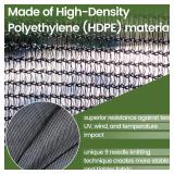 WindscreenSupplyCo 60-70percent 8 FT X 10 FT Mesh TarpShade Cloth 9-Needle Knitted Heavy Duty Black with Grommets for Green House, Garden, pergola, Pools, Dump Truck - MT0810BLKX1