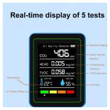 5-in-1 air Quality Monitor, Professional air Quality Detector with CO2 MonitorFormaldehydeTVOCTemperatureHumidity, Suitable for Home, Hotel, Office, car