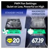 Okinos, 5 Pack, 120mm PWM Case Fans 4-Pin Silent PC Fans, 1500 RPM High Airflow 67CFM, Low-Noise 28 dBA, Quiet Stealth Mode, Anti-Shock Pads, PWM Sharing w/ 1-to-3 Splitter Cable, Hurricane Series