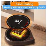 Coffee Mug Warmer for Desk, Smart Coffee Warmer with Touch Tech & Light, Coffee Cup Warmer with Gravity Sensor & Auto Shut Off, Candle Warmer Plate - Ideal Gifts for Dad and Mom - Retail: $20