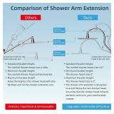 All Metal CUPC Certified Shower Head, 8