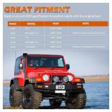 Replacement for Spicer 46470 Oil Seal Fit for Dana 30 Inner Axle Compatible with Jeep Wrangler YJ TJ JK Jeep CJ (2 PCS) - Retail: $15