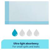 Medline Light Absorbency Underpad, 23\" x 36\", 50 Count, Disposable Bed, Furniture & Surface Protection, For Kids, Adults, Elderly, Puppy Pad, Changing Pad, Incontinence Pee Pad, Chucks