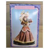 Victorian Era Lady Figurine with Decorative Stand