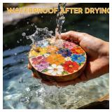 WINSONS 24 Colors Direct Liquid Ink Markers Set   Permanent Acrylic Markers for Multi-Surface Use, Non-Toxic, Ideal for Art, Crafts & DIY Projects (24 Colors)