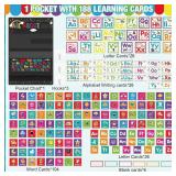 All About Letter Pocket Chart with ABC Flash Cards Alphabet Learning Chart Letter of The Day/Week Activity Classroom Home School Decor Preschool Kindergarten Must Haves(Colorful Dot)