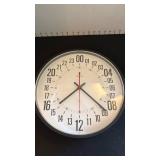 Howard Miller battery operated clock 13in dia