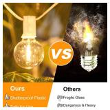 100ft Outdoor G40 LED Globe String Lights Dimmable Shatterproof Waterproof Light Strings with 52 Bulbs Connectable Commercial Hanging Lights for Patio Balcony Backyard Party (White Wire, 2-Pack)