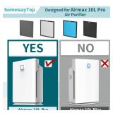 [2 SETS]10L Pro Replacement Filter Set Compatible with Okaysou Air Purifier Filters and Aiibot-A300, 5-Stage Airmax 10L Pro Filter, 2X H13 HEPA and 2X Carbon Filters 2X Sliver HEPA and 6X Pre-filter