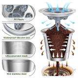 Reusable K Cups for Keurig K Supreme | Refillable K cups for Keurig K Supreme (Plus) Coffee Maker