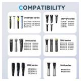 5V Fast Charger Fit for Philips Norelco One Blade 360 QP2724 QP2834, Wet&Dry Series 2000 2400, QP4631 QP6542 QP6552 QP4530 QP1924 QP1324 MG7910 MG5910 MG9510 MG3919 MG9525 for Phillips Shaver