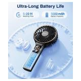 SWEETFULL Handheld Portable Fan, 5000mAh Rechargeable Battery, 6 Speed Wind, LED Digital Display, Foldable Electric Personal Mini Travel Fan with Backup Power, Summer Essentials Gifts for Women Girl