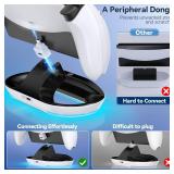 Charging Stand for PS Portal Remote Player, PS Portal Charging Dock with Light Modes, PS Portal Stand Charger, Portal Dock Station with Magnetic Connector, PS Portal Holder Base