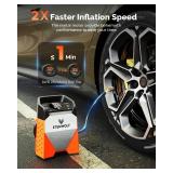 ETENWOLF ZEPHYR S3 Tire Inflator Portable Air Compressor, 1 Min Fast Inflation and 100% Duty Cycle, 160 PSI Air Pump for Cars, SUVs, Bikes, Balls (Vivid Orange)