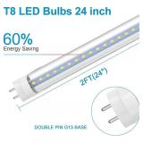 Romwish 24in T8 LED Tube 10W, 1120LM, 5000K, Type A+B, 4-Pack