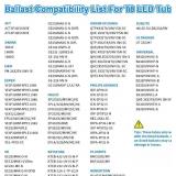 Romwish 24in T8 LED Tube 10W, 1120LM, 5000K, Type A+B, 4-Pack