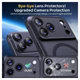 Thomo Magnetic for iPhone 17 Pro Max Case, [Compatible with Magsafe] [Full Camera Protection] Translucent Matte Military Grade Shockproof with Anti-Fingerprint Phone Cover 2025, Black