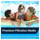 SpiroPure Replacement for Pleatco PMA40L-F2M Master Spa Twilight X268543 X268365 Unicel 6CH-402 Filbur FC-0317 Hot Tub Spa Pool Replacement Cartridge (Pack of 4)