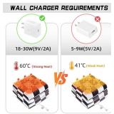 USB Powered Heated Throw Blanket for Women,50"X60" 9V 18W Portable Black White Grid Electric Heating Blanket with 3 Heat Setting,8-Zone Graphene Heating Blankets for Couch Car Office Outdoor