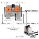 9 in 1 Motor Power Function Set,Equipped with Powerful High-Torque High-Speed Motor,Advanced Control Functions,Compatible with Major Brands,Suitable for Building Block Modification