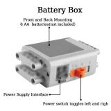 9 in 1 Motor Power Function Set,Equipped with Powerful High-Torque High-Speed Motor,Advanced Control Functions,Compatible with Major Brands,Suitable for Building Block Modification