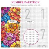 ALL4JIG Painting of Flowers Fun Jigsaw Puzzles for Adults and Kids, 1000 Pieces, Christmas Secret Santa Gift, White Elephant Gifts, Number Partitioned for Easy Solving