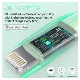 iGENJUN 5Pack iPhone Charger, Dual Port USB Wall Charger Block Adapter with Long 6FT Lightning Cable Fast Charging Data Sync Cords for iPhone 14 13 12 11 Pro Max XR XS Plus-Multicolor