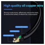 Indoor Outdoor Extension Cord 6 ft, 16 Gauge SJT Heavy-Duty Black Power Cord, Weather Resistant, 13A 1625W 125V, 3 Prong Grounded Electric Strip Cable