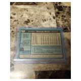 1980 Topps George Brett Kansas City Royals Baseball Card