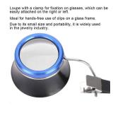 Clip On Eyeglass Magnifier, Loupes Magnifying Lens Jewelers Loupe Jewelers Clip Magnifying Glass for Watchmaker Jewelry Watch Repairing Electronics Repair Micro-Parts Precision Machining (10X)