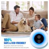 Upgraded Electronic Mouse Repeller Ultrasonic Insect & Pest Indoor Repeller, Plug-in Control Device Repellent, Repellent Roach, Mouse, Bugs, Mosquito, Mice, Spider, Ant - Pest Control, 6 Packs 2025