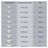 Sweejar Glass Mixing Bowls Set(set of 9),Nesting Bowls for Space Saving Storage,Great for Cooking,Baking,Prepping,Stackable Bowl Setâ¦ - Retail: $34