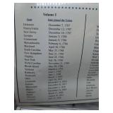 Postal Commemorative Society Statehood Quarters Collection Vol 1. All have quarters filled in, volume 1 only.