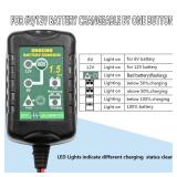 6V 12V Battery Charger 1.5A Automatic Battery maintainer trickle Battery Charger Smart Float Charger for auto car Motorcycle Lawn Mower Boat Motorcycle Snowmobile