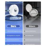 WILLED Rechargeable Puck Lights with Remote Control, 3 Color Temperatures and Timing Function, Dimmable Tap Light, Stick on Under Cabinet Lights, LED Puck Lights for Kitchen, Closet and Shelf(5 Pack)