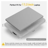 17 inch Laptop Sleeve Case for HP 17.3 Laptop, Pavilion 17, Envy 17, ASUS Vivobook 17, Acer Chromebook 17, Dell Inspiron 17, Lenovo IdeaPad 17, Water-Resistant 17.3 Computer Carrying Bag(Grey)