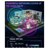 2026 WiFi Extender Signal Booster, up to 18k+sq. ft and 88+ Devices, Internet Booster for Home, Wireless Internet Repeater and Signal Amplifier w/Ethernet Port, Mesh WiFi 15X Faster Access Point
