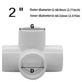 ANPTGHT 2 Inch Tee PVC Fitting 4 Way Elbow Connector, Furniture Grade 90 Degree Elbow Side Outlet, PVC Corner Fittings for Building Furniture Greenhouse Shed Pipe Fittings Tent Connection (Pack of 4)