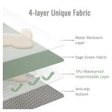 Blissful Diary Baby Splat Mat for Under High Chair, 50.4 x 50.4 Inch Wipeable Splash Mat, Waterproof and Washable, Anti-Slip Floor Protector, Sage Green