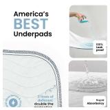 Washable Underpads, Heavy Absorbency Reusable Incontinence Pads for Kids, Adults, Elderly, and Pets - Waterproof Protection (White & Blue, 34x36" (Pack of 4)) - Retail: $23"