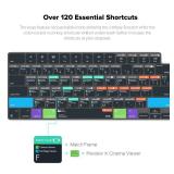 JCPal Davinci Resolve Shortcut Guide Keyboard Cover for Apple MacBook Pro 14 inch (M1-M5) and MacBook Pro 16 inch (M1-M4) and MacBook Air 13 inch and MacBook Air 15 inch (M2-M4) (US-Layout)