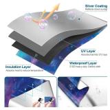 100% Blackout Curtains for Bedroom, Portable DIY Window Blinds, No Drill Window Shades & Blackout Blinds with Stickers & Tabs for Travel, Dorm Room, Media Room (Starry Sky, 157" x 57")