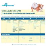 Paw Inspired 32ct Disposable Dog Diapers | Female Dog Diapers Ultra Protection | Diapers for Dogs in Heat, Excitable Urination, or Incontinence (Medium) - Retail: $23