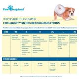 Paw Inspired 32ct Disposable Dog Diapers | Female Dog Diapers Ultra Protection | Diapers for Dogs in Heat, Excitable Urination, or Incontinence (Small) - Retail: $18