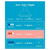 Silicone Nipple for Dr. Brown