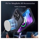 Magnetic for iPhone 15 Pro Case, Upgraded Full Camera Protection, Compatible with Magsafe, Drop Protection, Translucent Matte Back Phone Cover 6.1-Inch (Black) - Retail: $9