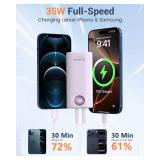 Portable Power Bank 20,000mAh for Travel & Outdoor, PD 35W Super Fast Charging Portable Charger with 2 Built-in Cables, USB-C Digital Display, Large-Capacity Charger for iPhone Air 17/16/15/14/13