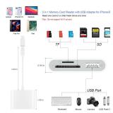 SZHAIYIJIN SD Card Reader for iPhone, Memory Card Reader with USB Camera Adapter Plug and Play Trail Game Camera Viewer Supports SD and TF Card MicroSD Card Adapter for iPad No App Required NO LIGHTNI