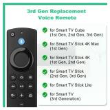 Replacement Remote Control for Fire Smart TV Stick(2nd/3rd Gen/4K/Lite/4K Max,),for TV Cube,for Pioneer,Hisense 3rd Gen Smart TV,Not for Samsung/Roku TV
